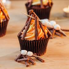 Kiddies &amp; Cupcakes - Baking Classes Southfield Michigan | Cake Crumbs - images-2